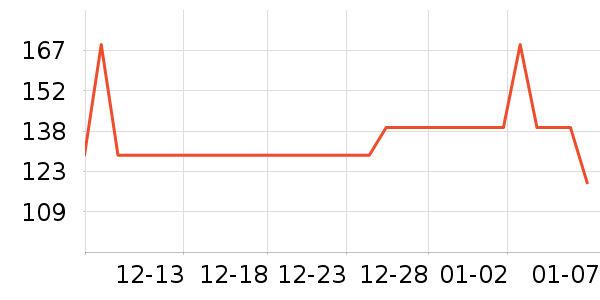 ��ʿ���ɿ�����ʷ�۸�