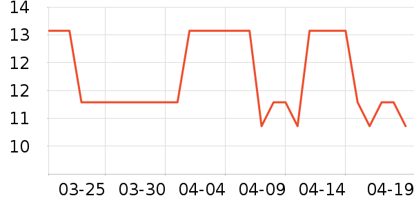 ����˼è��ʳ��ʷ�۸�