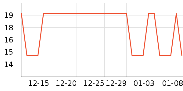 �Ź�������ʷ�۸�