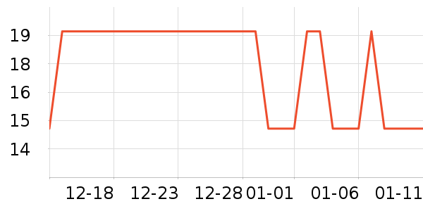 �Ź�������ʷ�۸�