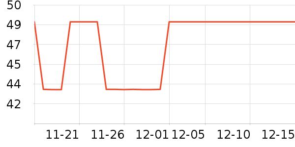 ����������ʷ�۸�