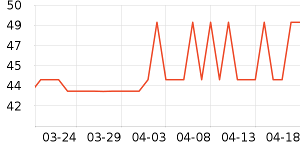 ����������ʷ�۸�