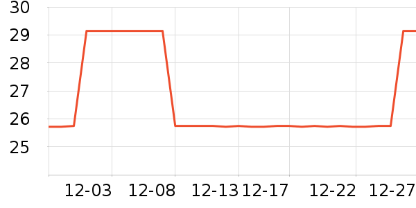 ̫������ʷ�۸�