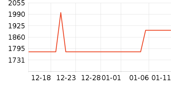 ������΢��¯��ʷ�۸�