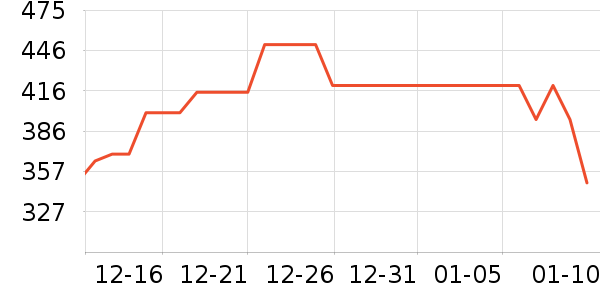 �Ͽ�ٯ�����װ��ʷ�۸�