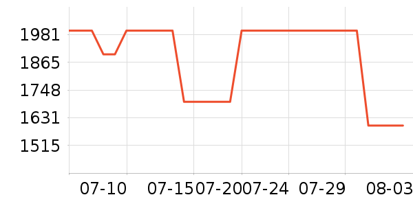 Ӱʯ���������ʷ�۸�