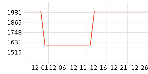 Ӱʯ���������ʷ�۸�