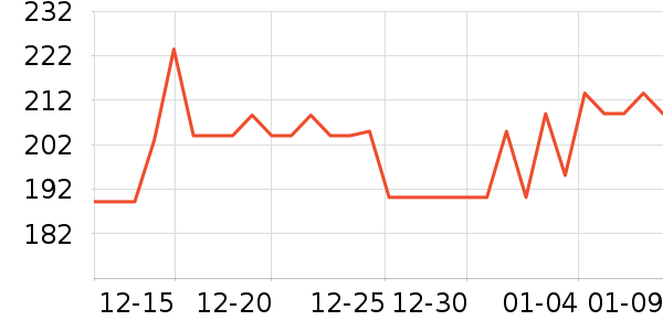 a2Ӥ���̷���ʷ�۸�