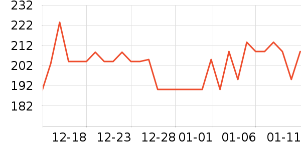 a2Ӥ���̷���ʷ�۸�