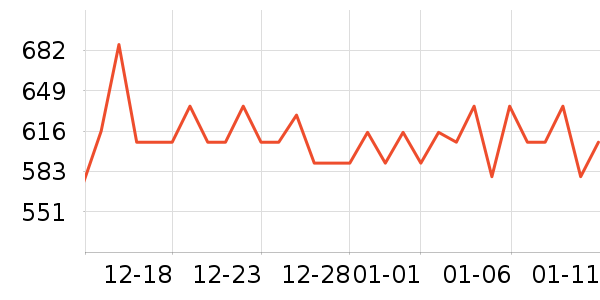 a2Ӥ���̷���ʷ�۸�