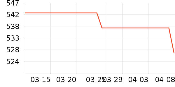 �㻷��ͯ�Ҿ���ʷ�۸�