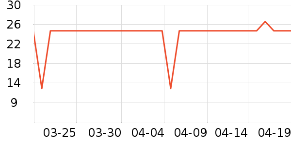 �·���ϴ��Һ��ʷ�۸�