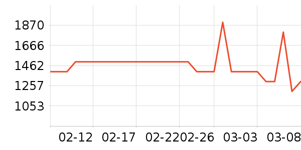 babycareӤ������ʷ�۸�
