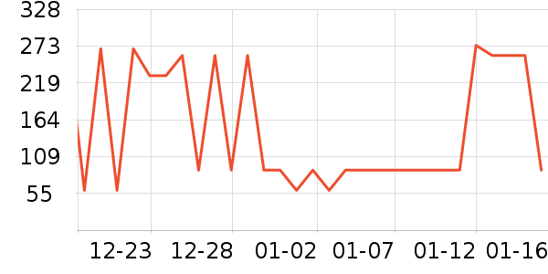 ���뵶��ʷ�۸�