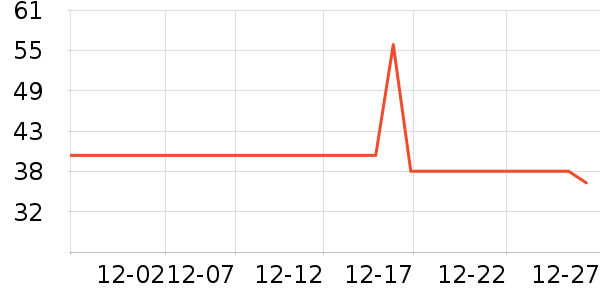 ��������Һ��˪��ʷ�۸�