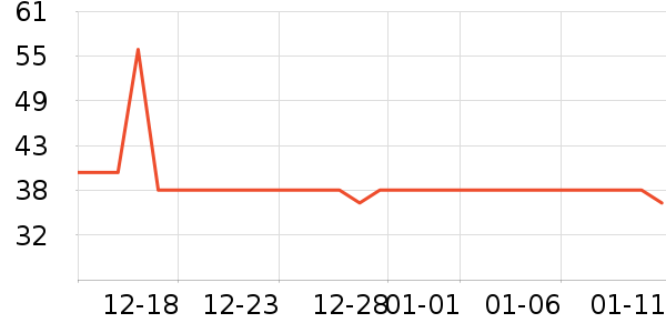 ��������Һ��˪��ʷ�۸�