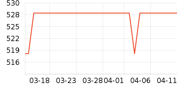 �㻷��ͯ�Ҿ���ʷ�۸�