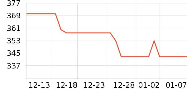 �����������۾�/����Һ��ʷ�۸�