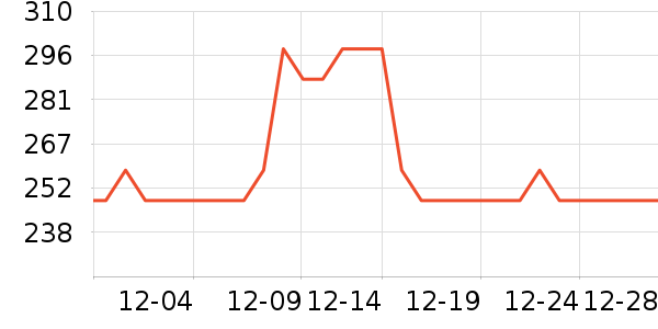 �����������۾�/����Һ��ʷ�۸�