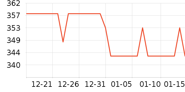 �����������۾�/����Һ��ʷ�۸�