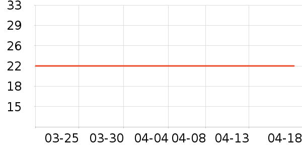 ����������Ʒ��ʷ�۸�