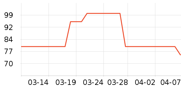 ���η�����ʷ�۸�