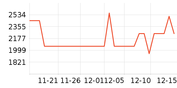 �����������������ʷ�۸�