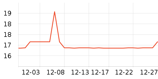 ̩���˶������ʷ�۸�