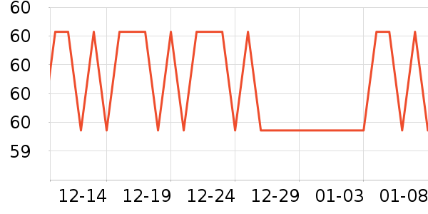 ��˿�ȱ���������ʷ�۸�