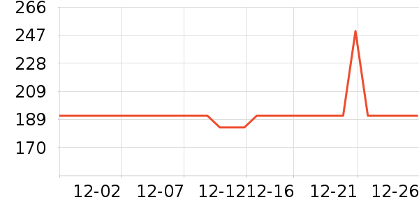 ����ʪ����ʷ�۸�