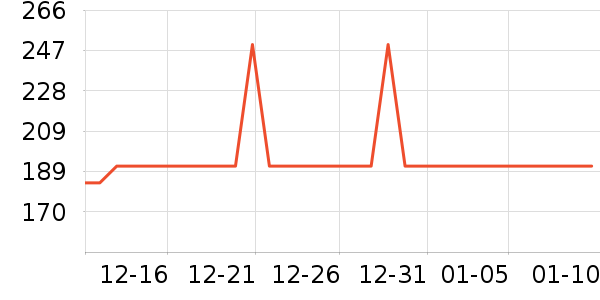 ����ʪ����ʷ�۸�