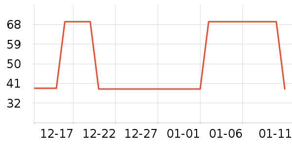 ���������ñ��/Χ��/������װ��ʷ�۸�