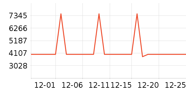 ������Ľ�ֱ���ʷ�۸�