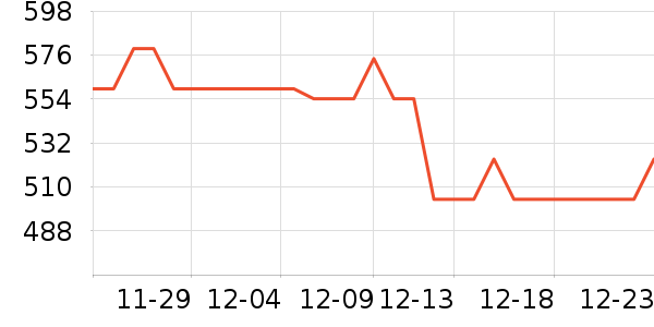 new balance�˶�Ь��ʷ�۸�