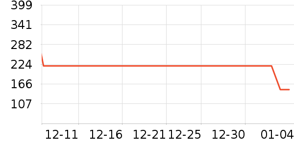 �ƴ�ά����/������/����п����ʷ�۸�