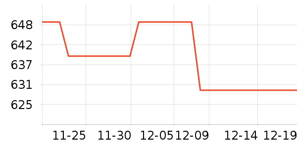 ������ʿ����Ь��ʷ�۸�