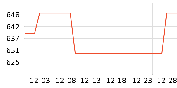 ������ʿ����Ь��ʷ�۸�