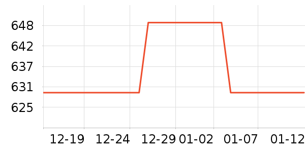 ������ʿ����Ь��ʷ�۸�