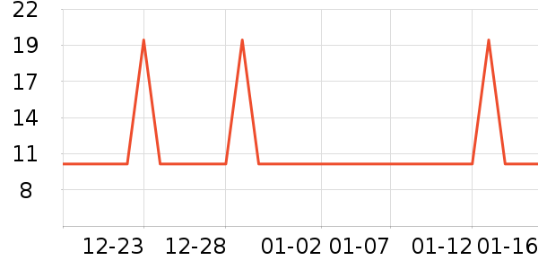 ������������������ʳ��ʷ�۸�