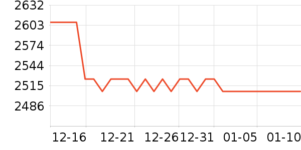 MLILY������ʷ�۸�