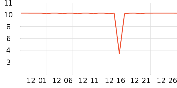 ����Ʒ�Ƴ�������������ʷ�۸�