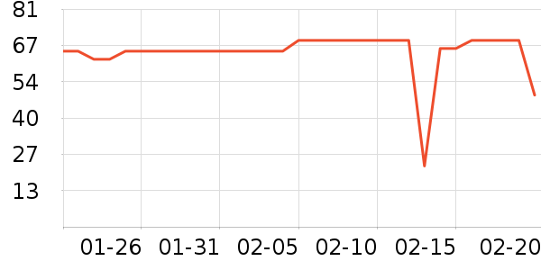 ʩ��ޢȾ��/�̷�/������ʷ�۸�