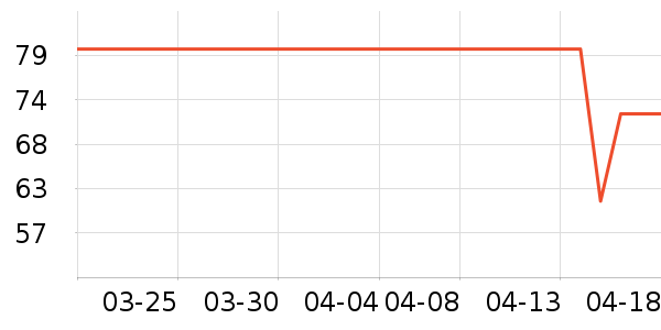 ������ʷ�۸�