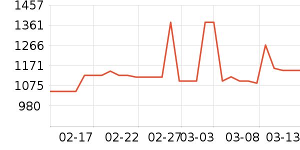 ������K���׹/������ʷ�۸�