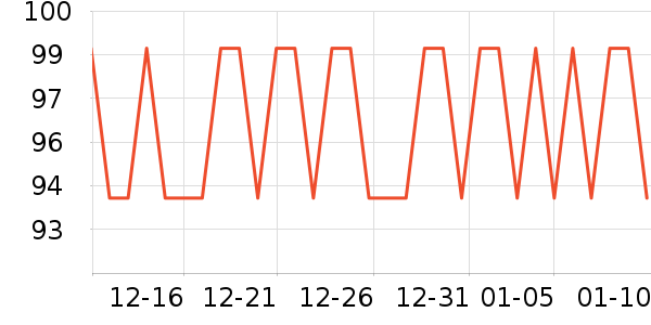 ����������ʷ�۸�