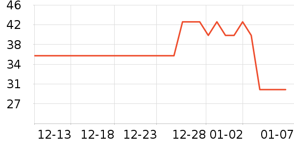 ��ͷ���豦��������ʷ�۸�