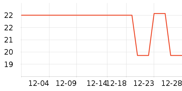 ����/�̲�/������ʷ�۸�