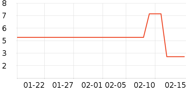 ��س������ͯ����/ͯ����ʷ�۸�