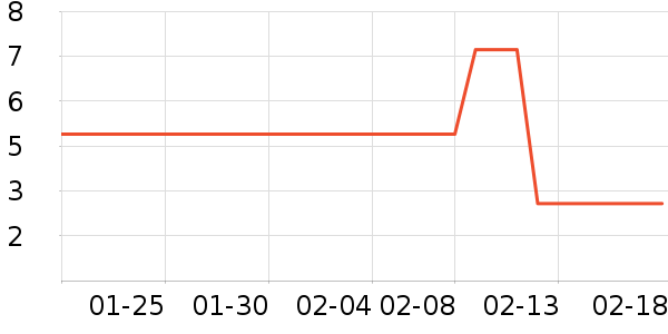 ��س������ͯ����/ͯ����ʷ�۸�