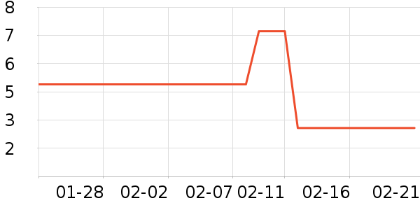 ��س������ͯ����/ͯ����ʷ�۸�